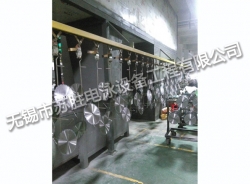 切割片、鋸片自動(dòng)電泳線